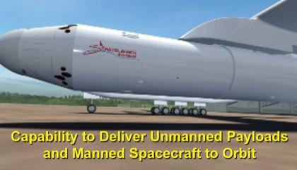 Stratolaunch Systems am Boden (Bild: Stratolaunch)